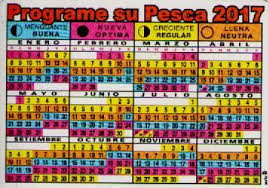 Tabla Lunar Y Horaria Programa Tu Salida De Pesca Segun La Tabla Lunar Y Horaria Pesca Para Pescar Tabla