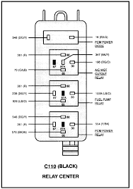 It is generally a combined controller consisting of the engine control unit (ecu) and the transmission control unit (tcu). 95 Crown Vic Won T Start Apparently No Spark Wait A Few Hours And It Works What S Up With That Electrical Engine