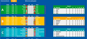 Round 1 round 2 round 3 round 4 round 6 round 7 round 5 round 8 round 9 round 10. Euro 2021 Excel Spreadsheet Pool Sweepstake Wallchart