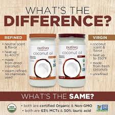 Refined Coconut Oil Vs Unrefined Coconut Oil Which Is Best Indian Healthy Coconut Oil Coconut Oil Uses Cooking With Coconut Oil