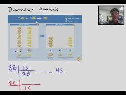 Achieveressays.com is the one place where you find help for all types of assignments. Sandwich Stoichiometry Mr Pauller Youtube