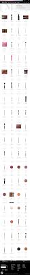Check spelling or type a new query. Morphe Jaclyn Hill Eyeshadow Palette Truth In Advertising