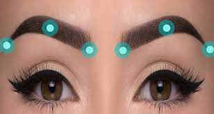 100%100% found this document useful, mark this document as useful. 99 Arti Kedutan Alis Kiri Kanan Menurut Primbon Dan Islam Isyarat Kedutan Alis