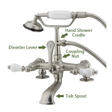 The costs can depend on your geographical. Clawfoot Tub Faucet Buying Guide Part 2 Add A Shower Faucetlist Com
