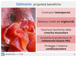 Maybe you would like to learn more about one of these? Salmone Fresco O Affumicato Proprieta Calorie Valori Nutrizionali E Ricette
