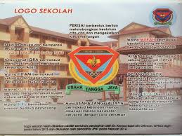 Sk Gong Tok Nasek Sejarah Penubuhan Sekolah