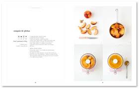 Pin On Project Inspiration