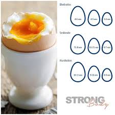 Har du en treg komfyr og mye vann så vil egget være ferdig kokt når vannet. Koketid Instagram Posts Gramho Com