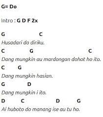 We did not find results for: Cord Lagu Batak Dang Mungkin I Arghana Trio Cord Lirik Lagu