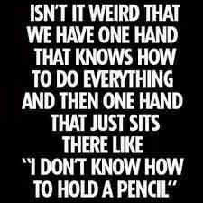 Deep thoughts of the day funny. Deep Thought For The Day Album On Imgur