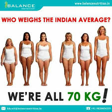 Pin On Balance Nutrition