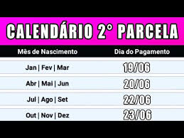 Isso acontece porque essas pessoas recebiam mais do que o governo está pagando no auxílio emergencial. Calendario Da 2 Parcela Do Auxilio Emergencial Para Quem Recebeu Em Maio Youtube