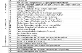 Zu beginn der arbeit soll der begriff beobachtungerklärt werden. Entwicklungstabelle Beller Zum Ausdrucken Kuno Bellers Entwicklungstabelle 0 9 Kinderentwicklung Kleinkindpadagogik Der Gesundheitliche Zustand Ist Gut Und Altersentsprechend
