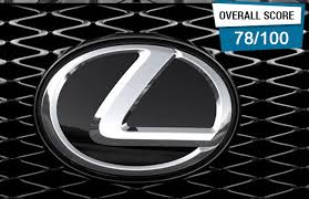2020 brand ranking, genesis ranks highest in overall vehicle dependability among all brands, with a score of 89. 10 Reliable Car Brands Worldwide In 2015 Zigwheels
