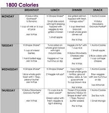 1800 Calorie Body By Vi Healthy Meal Plan 800 Calorie Meal Plan 1800 Calorie Meal Plan Healthy Meal Plans