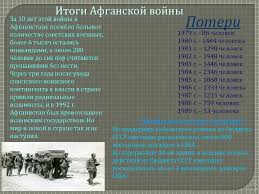 We did not find results for: Afganskaya Vojna 1979 1989 Prezentaciya Onlajn