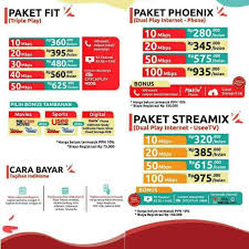 Sedang mencari paket internet untuk di rumah, coba lihat beberapa pilihan harga paket indihome berikut ini. Yuk Pasang Indihome Dirumah Anda Indihome Malang Batu Facebook