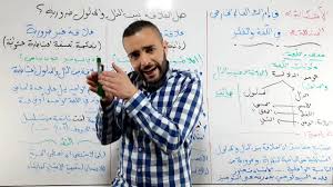 اللغة والفكر 02 العلاقة بين الدال والمدلول شعبة اداب ولغات أجنبية باك 2021 Youtube
