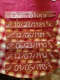 Birthday Presents For Your Boyfriends Mom Anniversary Present I Made For My Parents Anniversary Gifts For Parents Presents For Boyfriend Boyfriend Gifts