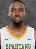 Towson 2025 Basketball Commits