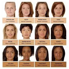 When it comes to choosing the most flattering makeup hues, it's important to consider your skin tone: What Makeup For My Skin Tone Saubhaya Makeup
