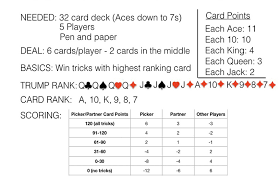 Ai characters will pass on purpose to win! Sheepshead Card Game Everything You Need To Know