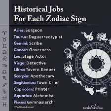 Historical Jobs For Each Zodiac Sign Zodiac Zodiac Signs Zodiac Signs Aries
