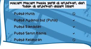 Mengapa puasa weton banyak dilakukan para pakar spiritual untuk tirakat? Puasa Memang Baik Tapi Bagaimana Hukum Puasa Weton Atau Puasa Hari Lahir