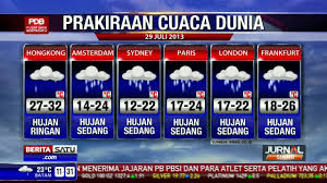 Published 8 januari 2013 by kenwa prediktor. Prakiraan Cuaca Dunia Senin 29 Juli 2013 Youtube