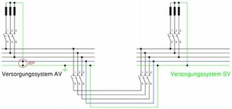 Maybe you would like to learn more about one of these? Elektrotechnische Versorgung Im Krankenhaus