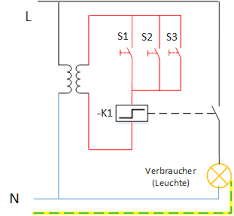 Die elektroinstallation planen die besten tipps und uberlegungen. Elektroinstallation Stromstossschaltung