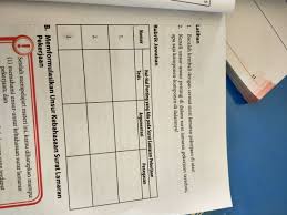 Penggunaan kalimat permohonan pada yang dituju. Tesis Argumentasi Penegasan Surat Lamaran Kerja Brainly Co Id