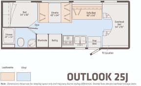 With six innovative floorplans to choose from, there is a unity rv to suit your traveling lifestyle. 6 Winnebago Motorhomes Without Slideouts Lichtsinn Rv Blog