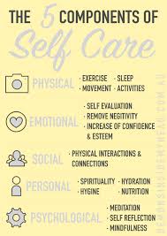 The 5 Components Of Self Care Self Care Activities Self Improvement Health And Wellbeing