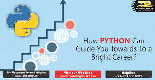 Python Training Certification In Noida Best 6 Months Summer Training Training Basket Educational Software Digital Marketing Training Training Center