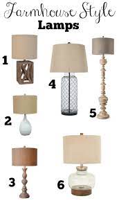 Pin On Living Room Decor Rustic Farmhouse Style