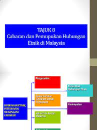 Penubuhan jabatan perpaduan negara dan integrasi role of government chapter persoalannya, apakah cabaran pelbagai ,alaysia dalam hubungan etnik di malaysia? Topik 8 Cabaran Dan Pemupukan Hubungan Etnik Di Malaysia