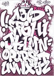 Silahkan pilih sesuai favorit kalian. Graffiti Alphabet Tulisan Kreatif Graffiti Art Huruf