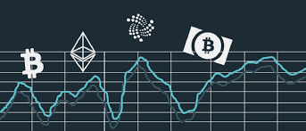 Binance is the biggest cryptocurrency trading exchange trading at 1.2 billion daily volume and 1.4 million transactions per second. The Best Cryptocurrency Trading Platforms And The Tools You Need