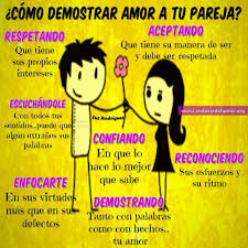 Demostrar Amor Demostrar Amor Constelaciones Familiares Relaciones De Pareja Sanas