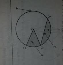 Daftar, masuk dan lupa kata sandi (sesuai tanda panah pada gambar) 4. Sebutkan Unsur Unsur Lingkaran P Yang Ditunjukkan Oleh Anak Panah Pada Gambar Tersebut Jawab Yee Brainly Co Id