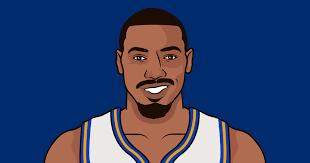 Who Has The Highest Ppg In A Season