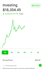 Nyse updated aug 20, 2021 11:18 pm gme 159.30 6.40 (4.19%). Gamestop Gme Stock Surges Amidst New Board Short Squeeze Read Threadmarks News Resetera