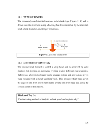 11 1 Type Of Rivets The Commonly Used Rivet Is Known As Solid