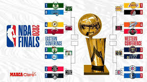 Les dernières nouvelles, statistiques et vidéos de la nba sur le site officiel de rds.ca. Nba Playoffs 2020 Calendario Horarios Y Resultados De Los Partidos De La Segunda Ronda De Los Playoffs De La Nba Marca Claro Usa