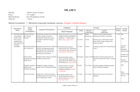 Silabus ekonomi kl 1 smp smtr genap. Silabus Smp Semen Tonasa 1