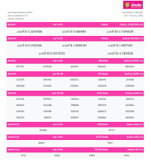 18 hours ago · ตรวจหวย 1 กันยายน 2564 ผลสลากกินแบ่งรัฐบาล รางวัลที่ 1 คือ 114475 1 ก.ย. 2wcogyg16d4 Em