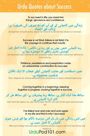 Urdu Qoutes About Success Basic English Sentences Urdu Words English Sentences