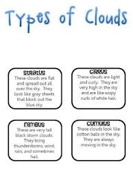 2nd grade lesson plans, activities and worksheets for social studies. 34 Teaching Clouds Ideas Science Classroom Teaching Science Kindergarten Science