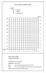 ravelry estherkates charts and symbols crochet